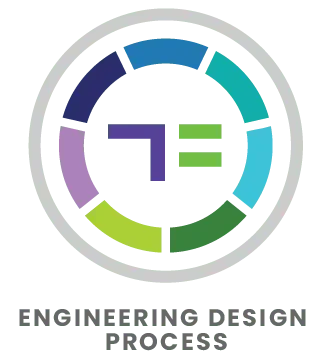 Engineering Design Process